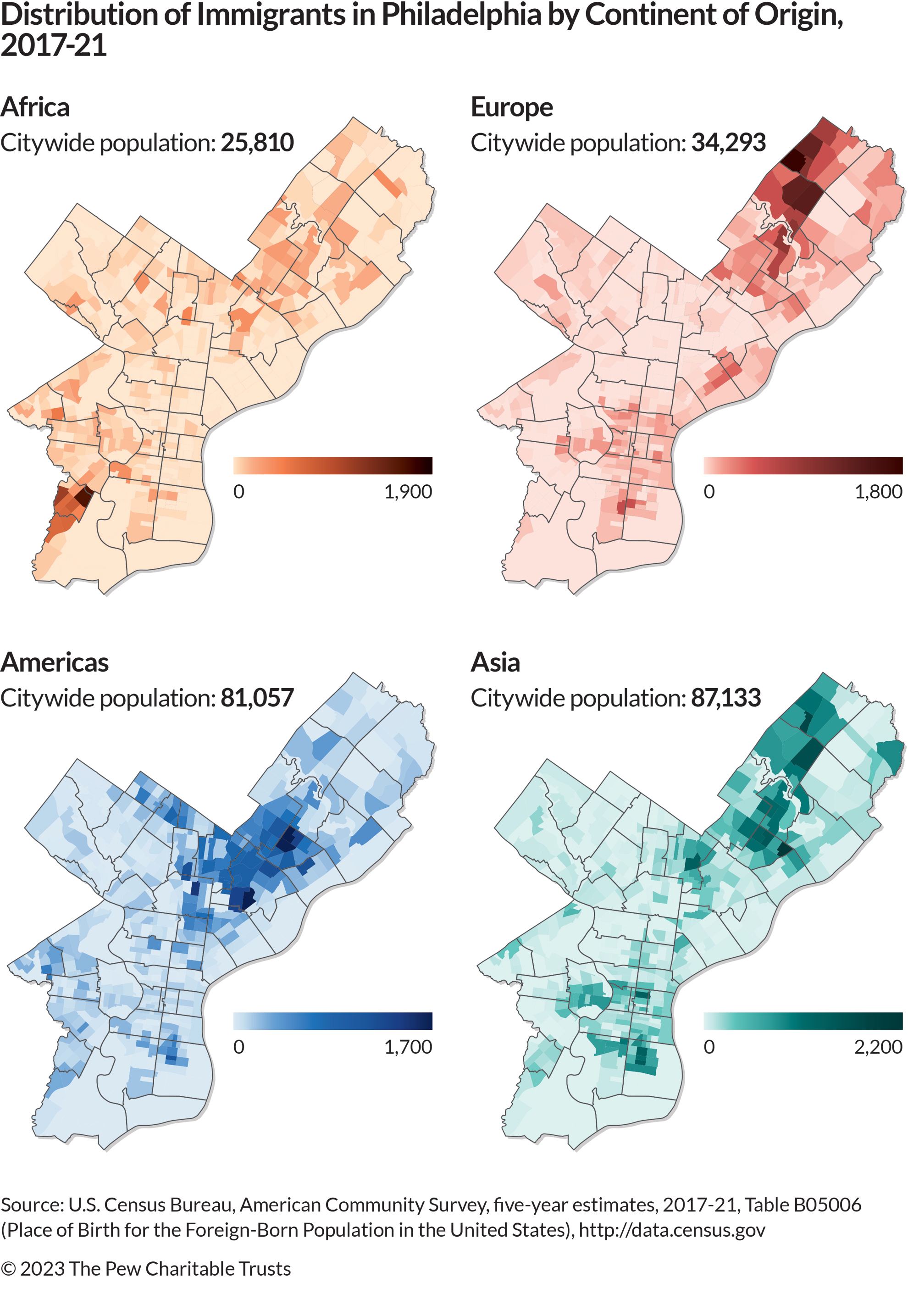 Maps of the city indicate where immigrants from various continents have settled. The Africa map, in orange, shows a concentration of African immigrants in the southwestern part of the city. The Europe map, in red, and the Asia map, in green, indicate that many immigrants from those continents settled in northwestern Philadelphia. And the Americas map, in blue, shows a population concentration in Lower Northeast and North Philadelphia.