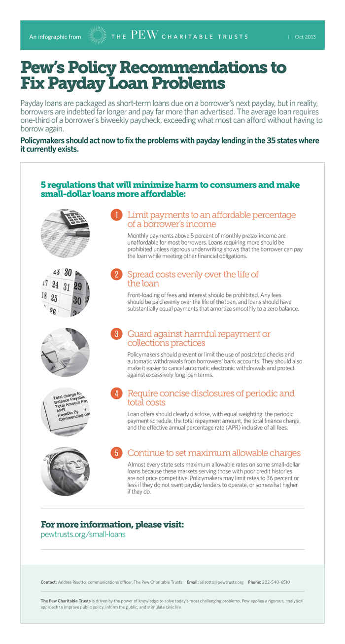 DOLLAR_recommendations_Infographic_final DOLLAR_recommendations_Infographic_final